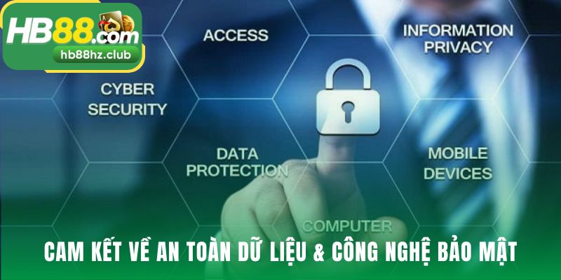 Chính Sách Bảo Mật Cam kết an toàn dữ liệu bằng mã hóa SSL và hệ thống tường lửa