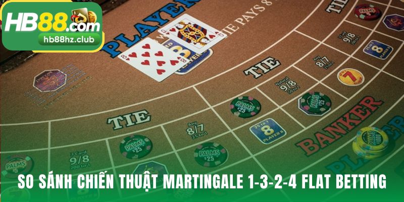 So sánh các chiến thuật chơi baccarat theo rủi ro và yêu cầu vốn